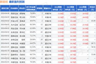 日媒评分日本队：森保一4分最低，仅富安健洋、伊东纯也等4人及格